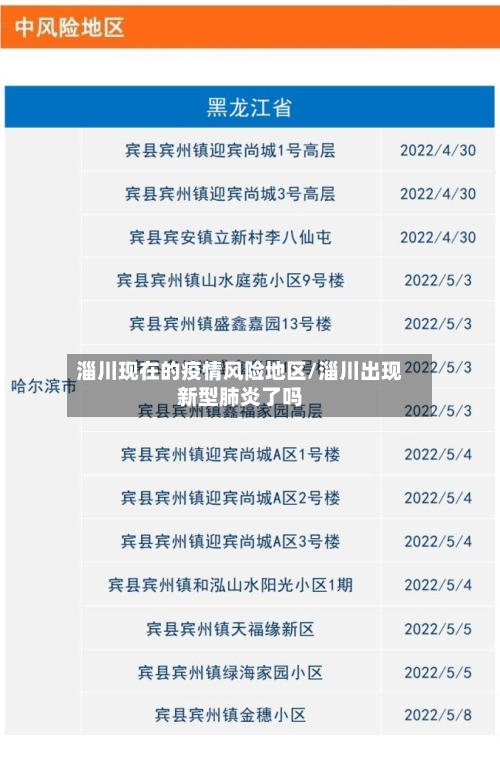 淄川现在的疫情风险地区/淄川出现新型肺炎了吗