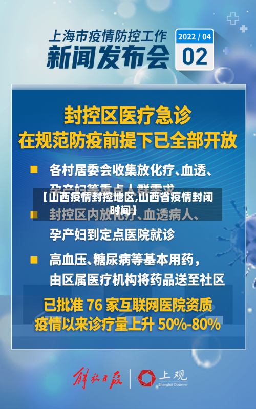 【山西疫情封控地区,山西省疫情封闭时间】-第3张图片