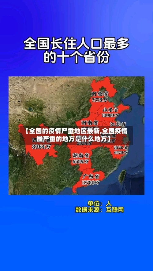 【全国的疫情严重地区最新,全国疫情最严重的地方是什么地方】