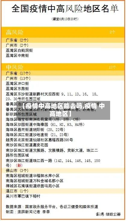 【疫情中高地区能去吗,疫情 中高地区】-第2张图片