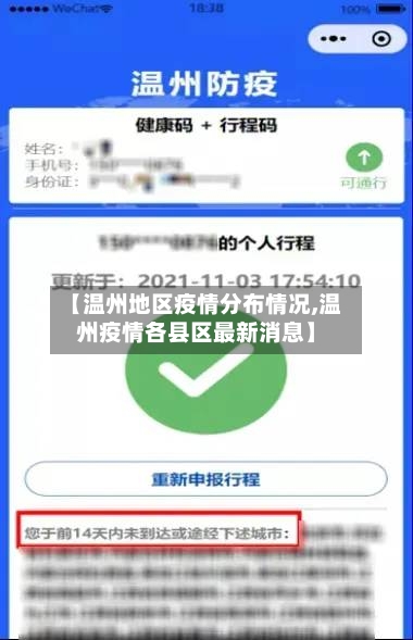 【温州地区疫情分布情况,温州疫情各县区最新消息】-第3张图片