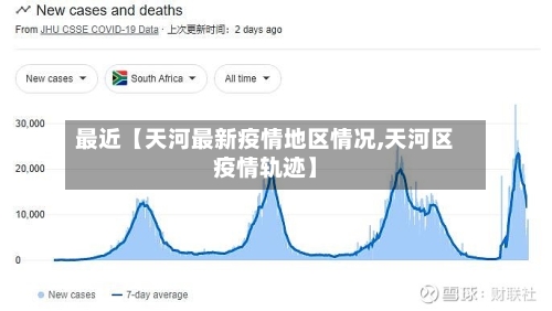 最近【天河最新疫情地区情况,天河区疫情轨迹】-第3张图片