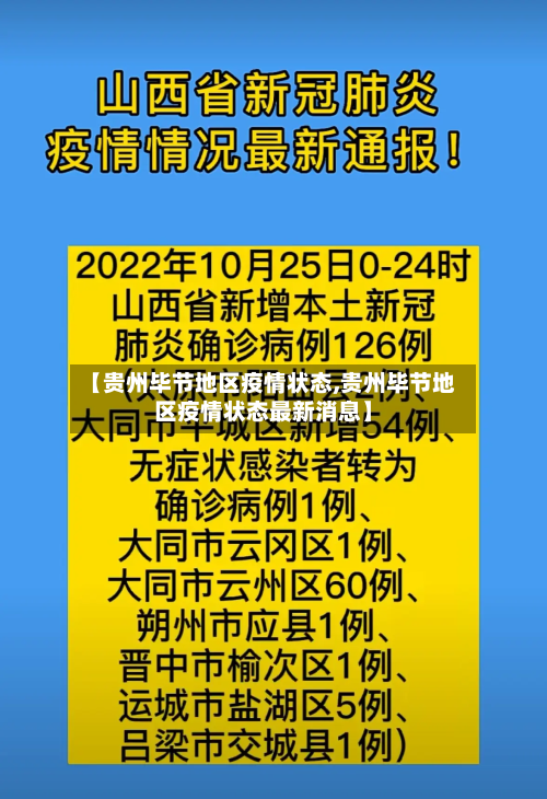 【贵州毕节地区疫情状态,贵州毕节地区疫情状态最新消息】