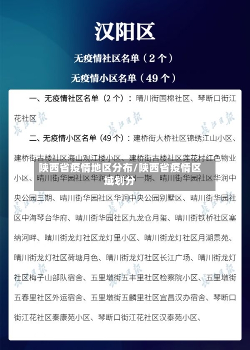 陕西省疫情地区分布/陕西省疫情区域划分-第2张图片