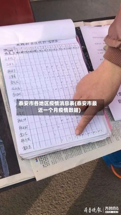 泰安市各地区疫情消息表(泰安市最近一个月疫情数据)-第2张图片