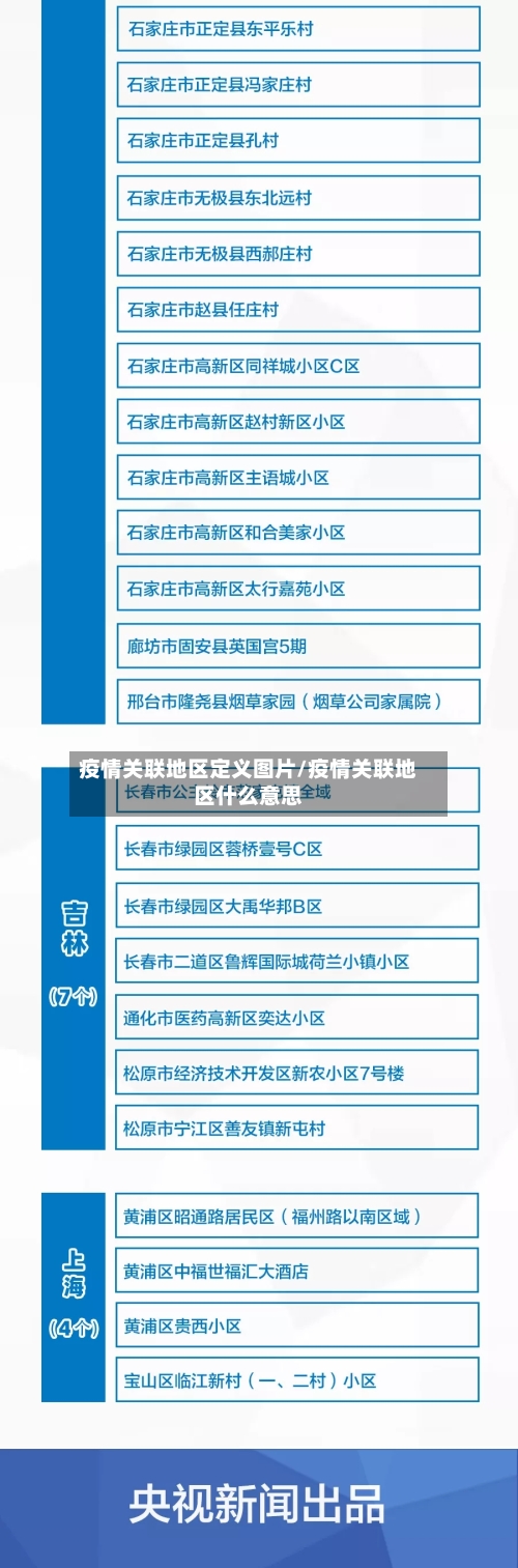 疫情关联地区定义图片/疫情关联地区什么意思