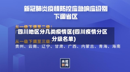 四川地区分几类疫情区(四川疫情分区分级名单)