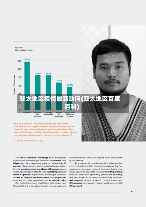 亚太地区疫情最新动向(亚太地区百度百科)