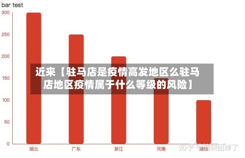 近来【驻马店是疫情高发地区么驻马店地区疫情属于什么等级的风险】