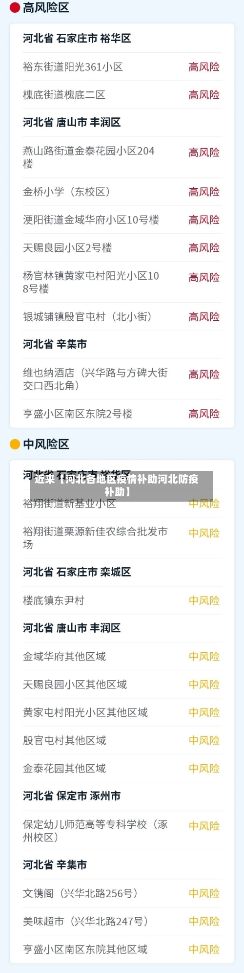 近来【河北各地区疫情补助河北防疫补助】-第2张图片