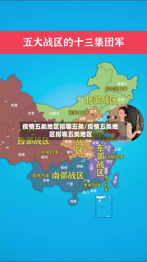 疫情五类地区指哪五类/疫情五类地区指哪五类地区-第3张图片