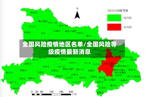全国风险疫情地区名单/全国风险等级疫情最新消息-第2张图片