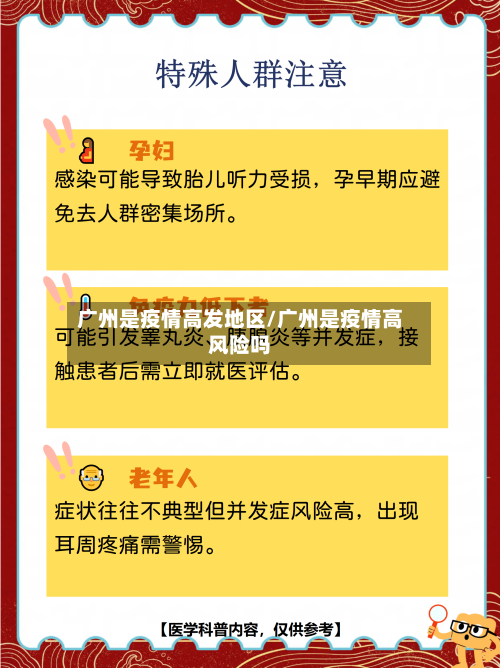 广州是疫情高发地区/广州是疫情高风险吗