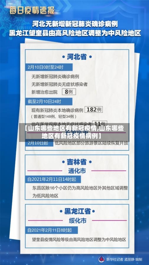 【山东哪些地区有新冠疫情,山东哪些地区有新冠疫情病例】