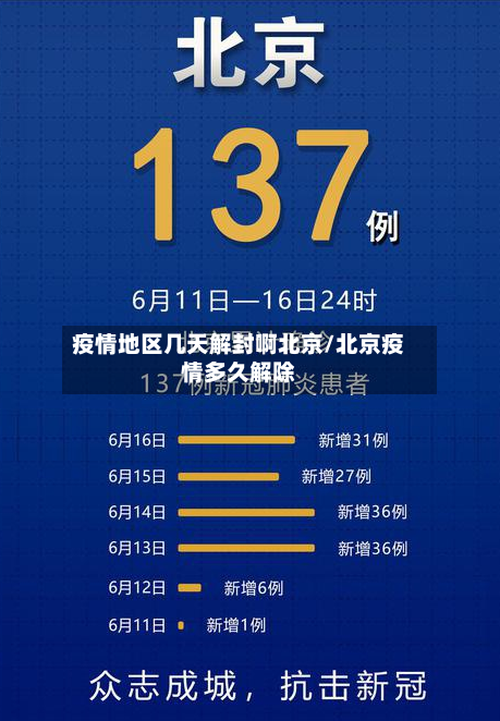 疫情地区几天解封啊北京/北京疫情多久解除