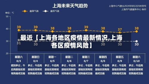 最近【上海各地区疫情最新情况,上海各区疫情风险】