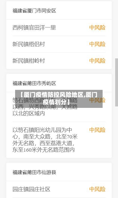 【厦门疫情防控风险地区,厦门疫情划分】-第2张图片