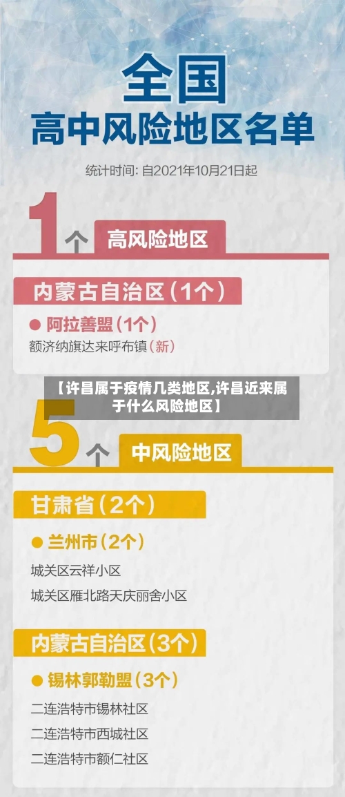 【许昌属于疫情几类地区,许昌近来属于什么风险地区】-第2张图片