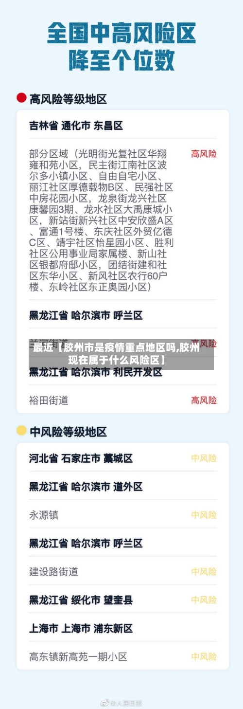 最近【胶州市是疫情重点地区吗,胶州现在属于什么风险区】