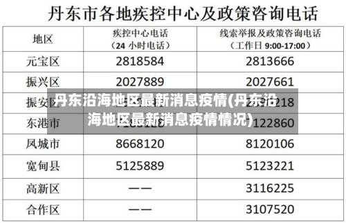 丹东沿海地区最新消息疫情(丹东沿海地区最新消息疫情情况)-第3张图片
