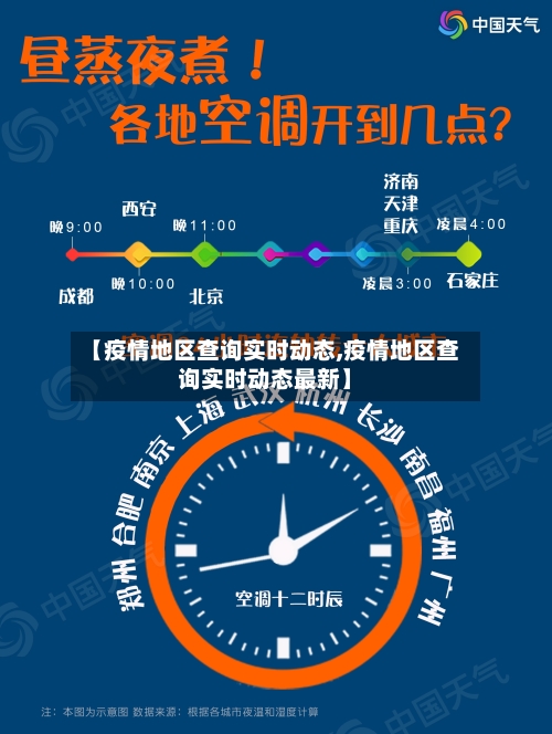 【疫情地区查询实时动态,疫情地区查询实时动态最新】-第2张图片