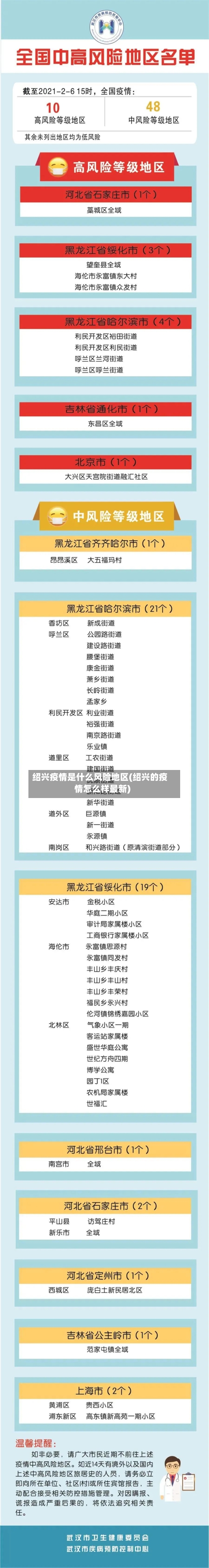 绍兴疫情是什么风险地区(绍兴的疫情怎么样最新)-第2张图片