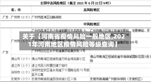 关于【河南省疫情风险一般地区,2021年河南地区疫情风险等级查询】