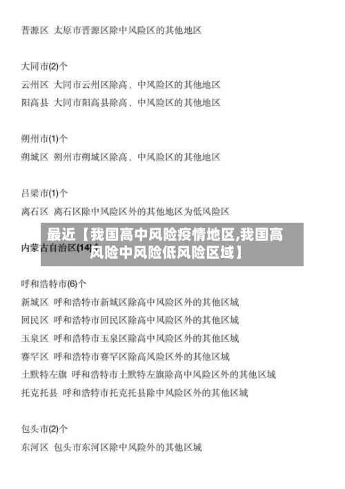 最近【我国高中风险疫情地区,我国高风险中风险低风险区域】-第3张图片