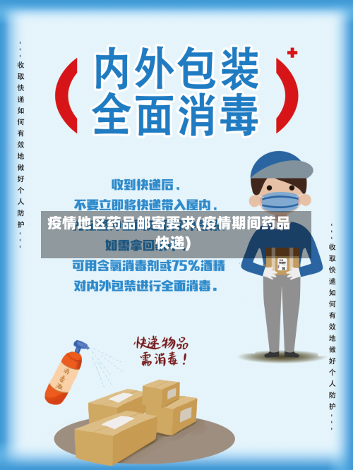 疫情地区药品邮寄要求(疫情期间药品快递)