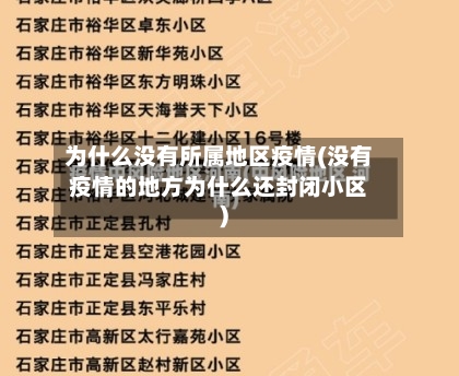 为什么没有所属地区疫情(没有疫情的地方为什么还封闭小区)-第2张图片