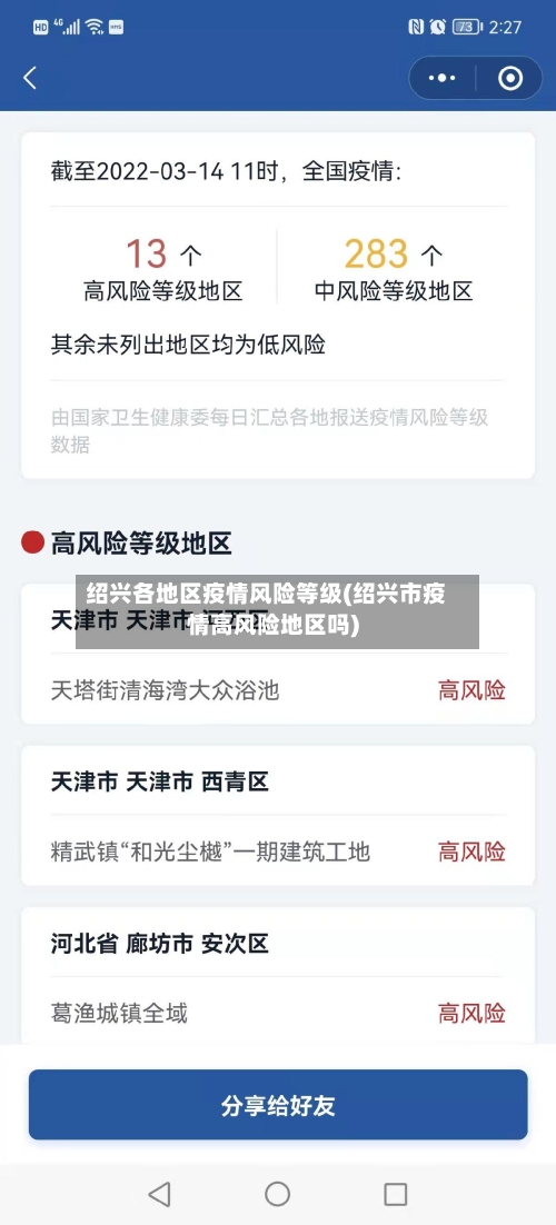 绍兴各地区疫情风险等级(绍兴市疫情高风险地区吗)