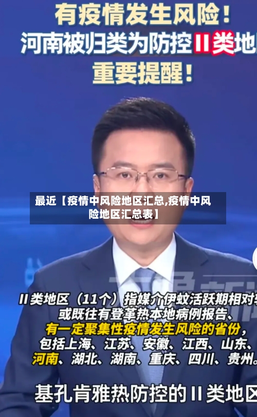 最近【疫情中风险地区汇总,疫情中风险地区汇总表】-第2张图片