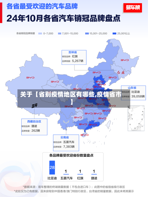 关于【省别疫情地区有哪些,疫情省市】-第2张图片