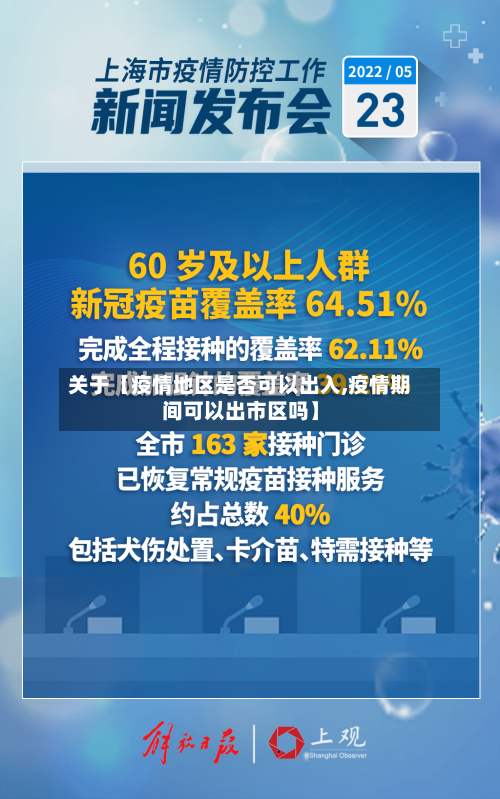 关于【疫情地区是否可以出入,疫情期间可以出市区吗】-第2张图片
