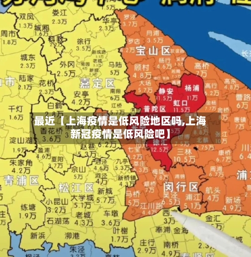 最近【上海疫情是低风险地区吗,上海新冠疫情是低风险吧】