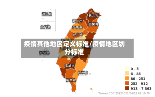 疫情其他地区定义标准/疫情地区划分标准-第3张图片
