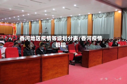 香河地区疫情等级划分表/香河疫情管控
