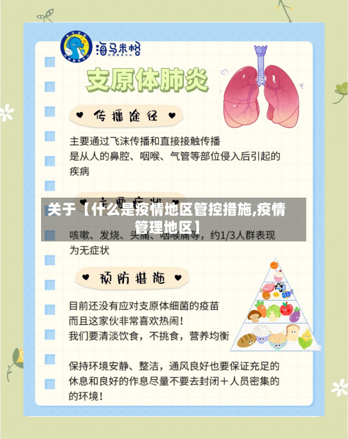 关于【什么是疫情地区管控措施,疫情管理地区】