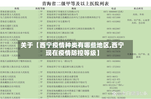 关于【西宁疫情种类有哪些地区,西宁现在疫情防控等级】