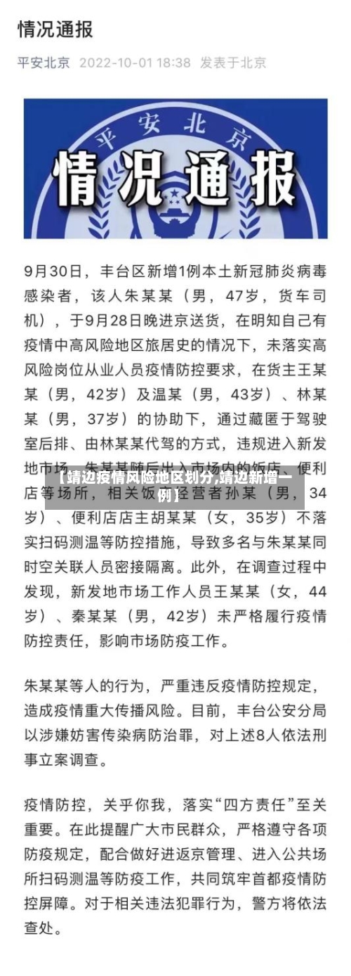 【靖边疫情风险地区划分,靖边新增一例】-第2张图片