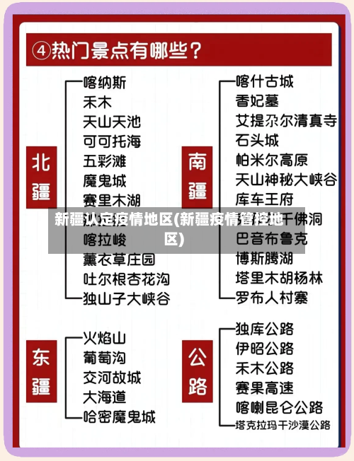 新疆认定疫情地区(新疆疫情管控地区)-第2张图片