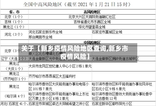 关于【新乡疫情风险地区查询,新乡市疫情风险】-第2张图片