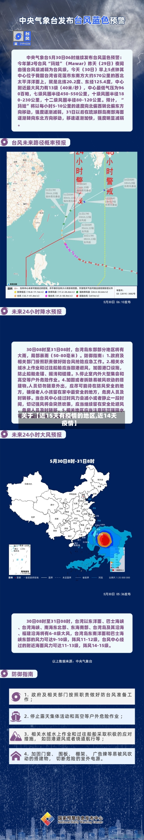 关于【近15天有疫情的地区,近14天疫情】-第2张图片