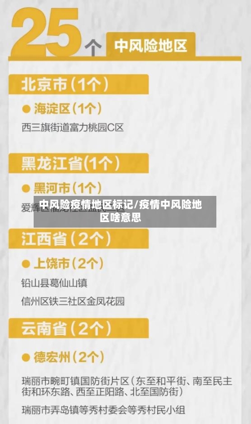 中风险疫情地区标记/疫情中风险地区啥意思-第3张图片