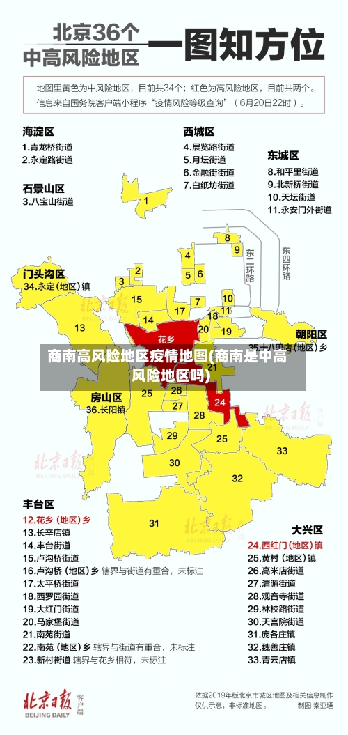 商南高风险地区疫情地图(商南是中高风险地区吗)-第2张图片