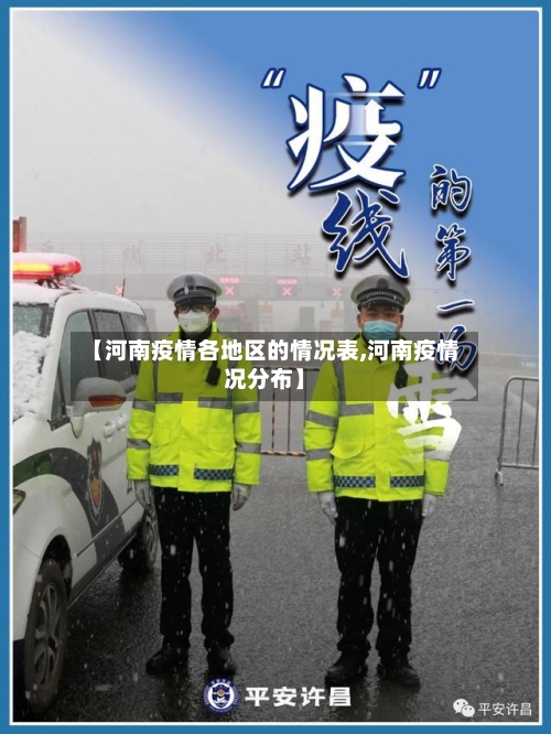 【河南疫情各地区的情况表,河南疫情况分布】