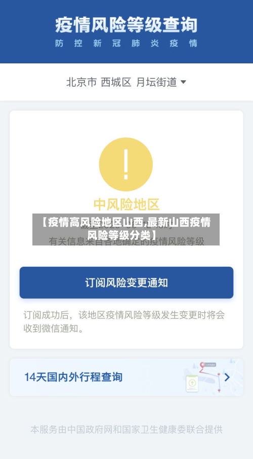 【疫情高风险地区山西,最新山西疫情风险等级分类】