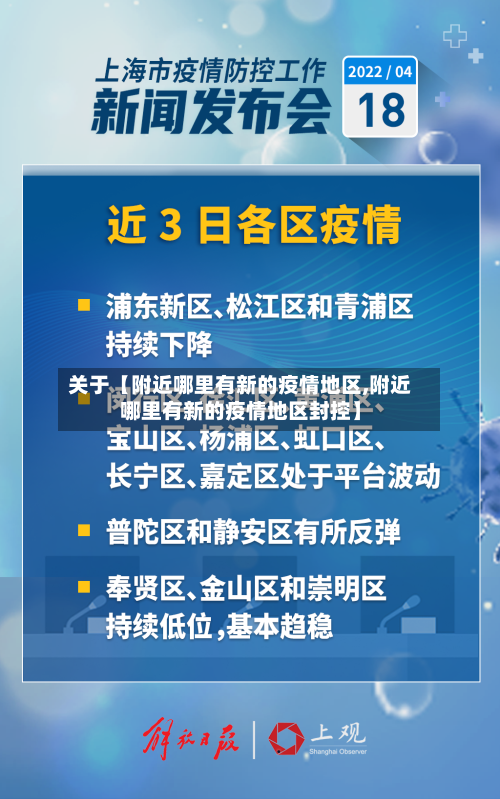 关于【附近哪里有新的疫情地区,附近哪里有新的疫情地区封控】-第2张图片