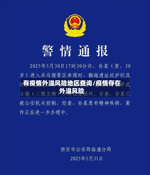 有疫情外溢风险地区查询/疫情存在外溢风险