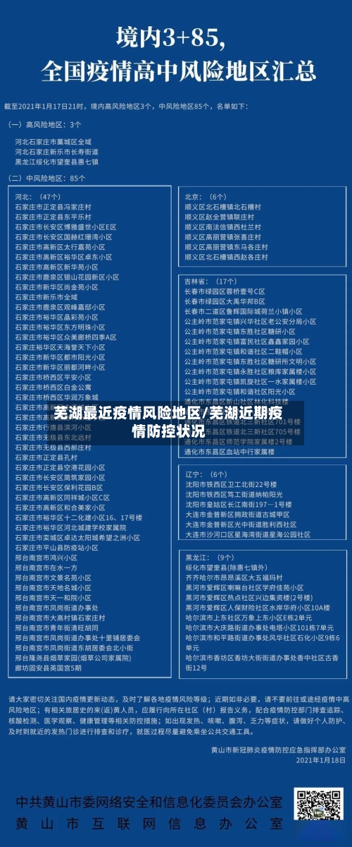 芜湖最近疫情风险地区/芜湖近期疫情防控状况